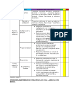 Aprendizajes Esperados Fundamentales Matematicas