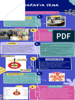 Infografía Sena