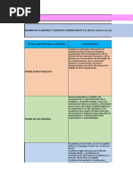 Actividad 5