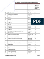 List of 97 Substances Allowed For Restricted Use in Hair Dye Products