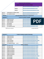 Code QR Livre TP 1er 2022 2023