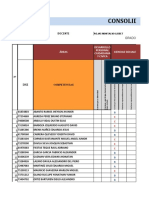 Consolidado I Bimestre-1Ro Grado de Secundaria: Áreas Ciencias Sociales Desarrollo Personal Ciudadania Y Civica