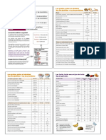 Guide Portions FR