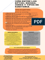 Fase 2 - Infografia