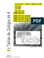 Codigos de Fallos Fendt TIER 1 2 3