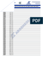 Compuestos: O-RING STANDARD (Serie AS-568)