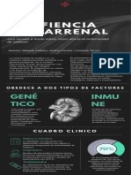 Insuficiencia Suprarrenal