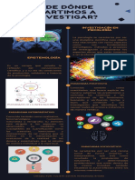 Infografía Eje 1 Metodos de Investigación