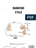 Ideal Rankine Cycle