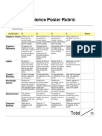 Science Poster Rubric 4.19.18