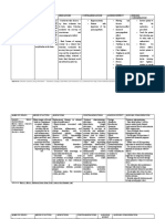 Drug Study Files