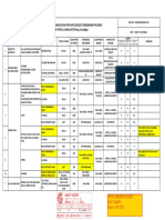 Acc Fqap Rev 1 - Dundigal