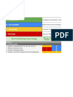 Activity Template - RACI Chart - Phase 1