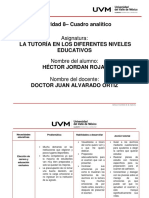 Actividad 8 - Cuadro Analítico: Asignatura: La Tutoría en Los Diferentes Niveles