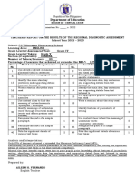 Template No.1 Teachers Report On The Results of RDA