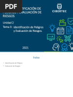 Sesion 03 Identificación de Peligros y Evaluación de Riesgos