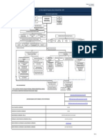 LOTAIP 6 Literal A1 Organigrama de La Institucion