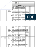 VALIDATED OPCRF For SY2021 2022 - FINAL