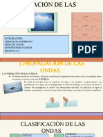 Formación de Ondas