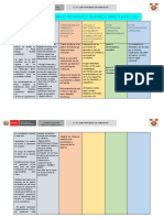 6to LOGROS DE LA PRÁCTICA PEDAGÓGICA Y DE LA PLANIFICACION CURRICULAR