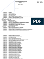 Clasificador Presupuestario Institucional Al 22 de Julio 2022