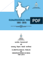 1981-2010 Clim Normals (Imd Data)