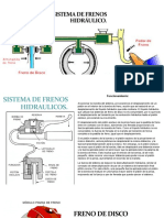 Sistema de Frenos Hidráulico
