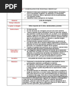 Formato Cartas Descriptivas