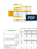 Diseño de Mezcla ACI Al 50% (Plantilla)