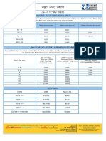 LDC Polycab APPL PRICELIST 15th Mar' 22