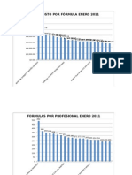 Analisis de Prescripción y Costos 2011