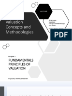 Chapter 1 FUNDAMENTALS PRINCIPLES OF VALUATION