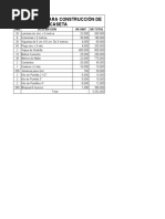 Presupuesto Caseta Final