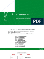 Funciones y Transformaciones de Funciones