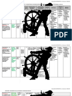 MATRIZ DE CONSISTENCIA Y OPERACIONALIZACIÓN DE INDICADORES - Lic. Raúl Lazo-1