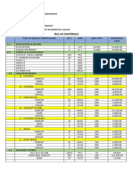 Bill of Materials