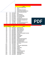 Grup Ketua Kelompok