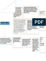 Mapa de Persuaciòn - Paradigma y Pensamiento Complejo.