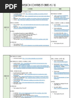 Progression Comptines Et Chants MS