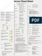 Cheat Sheet Sqlserver