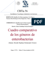 Genero de Enterobacterias-Cuadro Comparativo