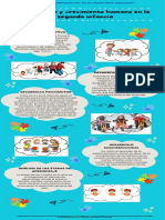 Infografía ¿Cómo Inculcar A Tus Hijos El Hábito de La Lectura Día Internacional Del Libro Infantil y Juvenil 2 de Abril