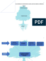 Arbol de Problemas - La Pobreza