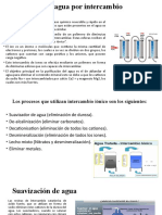 Tratamiento de Agua Por Intercambio Iónico