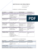 Medicamentos en Pediatria