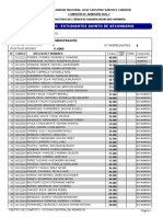 Resultados Examen Ordinario 2022 2