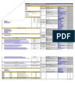 Sumario de Publicacoes e Documentacao Do Sinapi