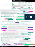 Infográfico Tudo o Que Você Precisa Saber Sobre Portaria Remota