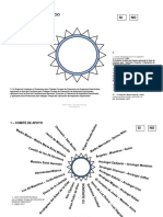 Gráficos Terap Lib de Implantes