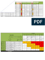 APR Modelo Padrão Usiminas - OPERAÇÃO DE MINA - Aprovada 03-12-21